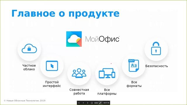 МойОфис: Офисные приложения для профессиональной работы (Вебинар) смотреть онлайн