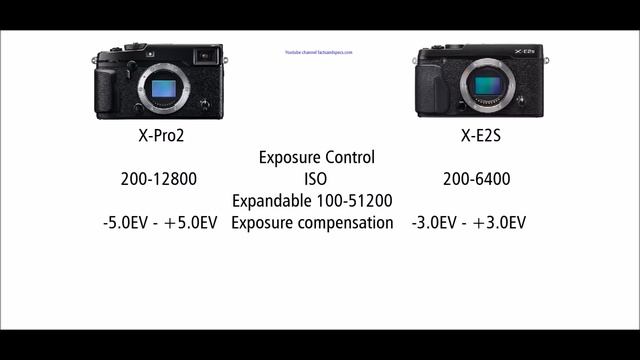 Fujifilm X-Pro2 vs Fujifilm X-E2S смотреть онлайн