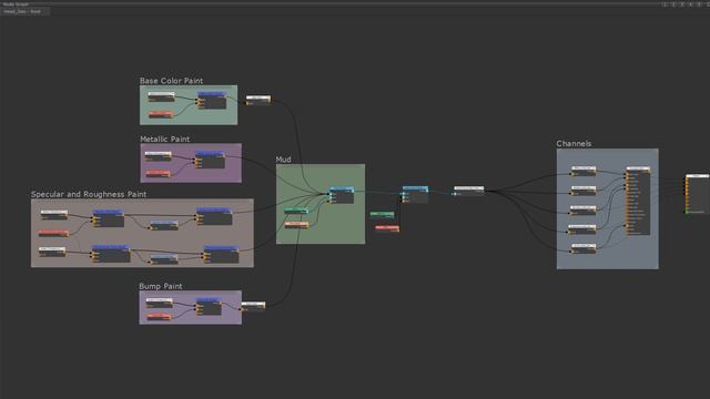 Jump to Node | Mari Extension Pack 6 смотреть онлайн