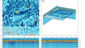 Георадар. Георадарная съемка. Пример обработки, интерпретации и построения 3D модели