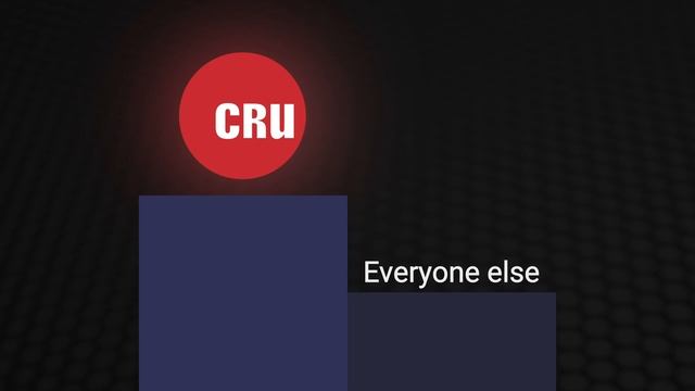 Secure High Performance Storage (SHIPS) Platform | Complete, Cross-platform NVMe Ecosystem смотреть онлайн
