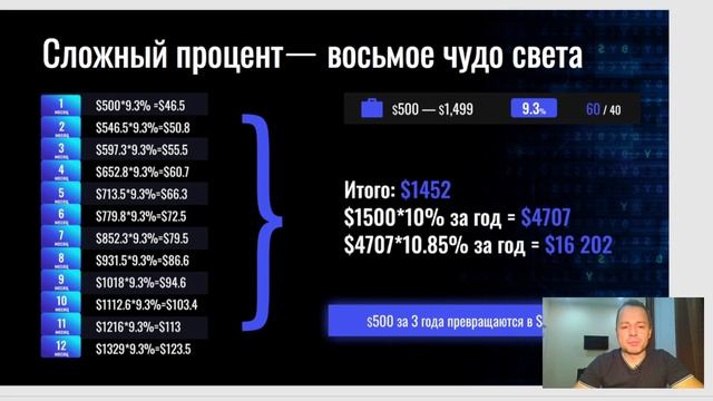 Sincere Systems Group презентация