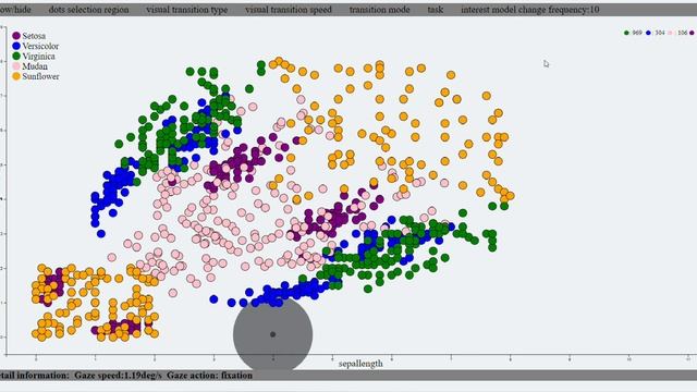 Over-Plotted Scatter Plot with Implicit Gaze Interaction смотреть онлайн