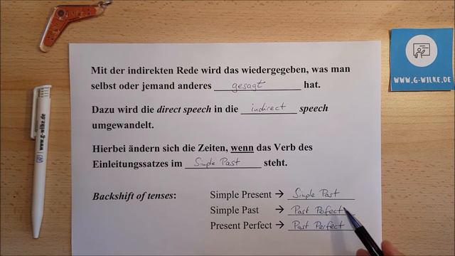 G-WILKE: DIRECT and INDIRECT SPEECH - schnell, einfach und auf deutsch смотреть онлайн