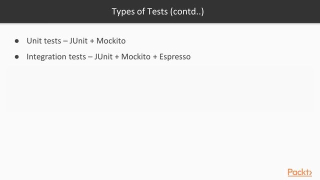 17 Introduction to Testing and Mockito смотреть онлайн