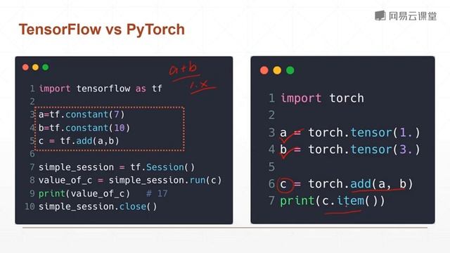 课时1 深度学习框架介绍 1 смотреть онлайн