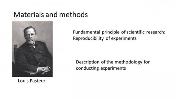 History of Scientific Publications