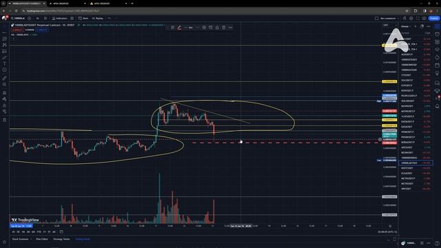 #6 ВЕДУ СДЕЛКИ на КРИПТЕ И КОММЕНТИРУЮ. Табаченко Иван. APEX TG. смотреть онлайн