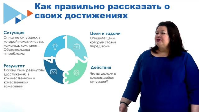 2. Модуль 3. Подготовка к интервью смотреть онлайн