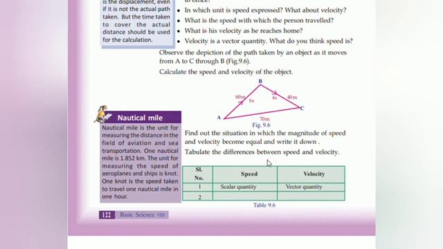 Scert Class 8 Basic Science Chapter 9 {Eng Medium} Motion #scert#class8science смотреть онлайн