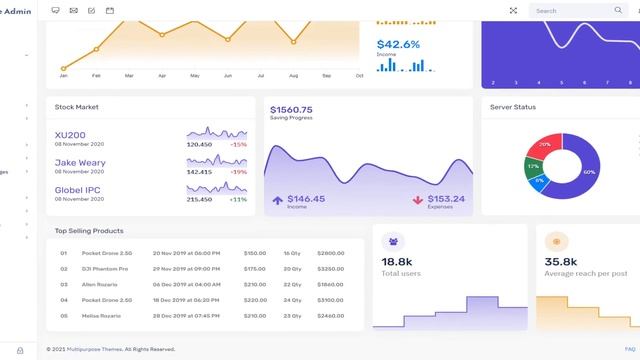 Bootstrap 5 Admin Template fully Responsive with Sass – Florence смотреть онлайн
