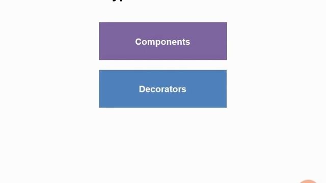 Angular Js Best Practices | 01 08 The Replace Attribute смотреть онлайн