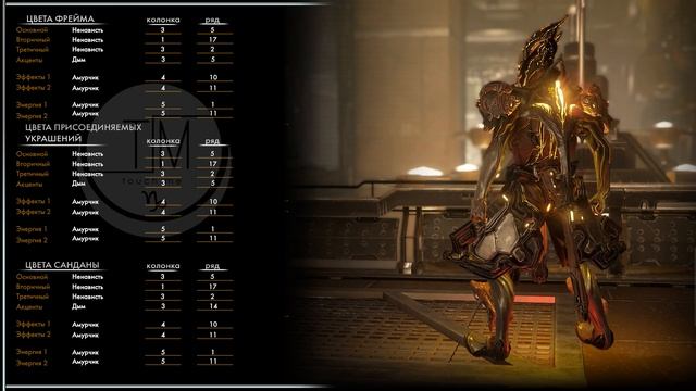 Warframe | Раскрас | ? Вуконг - Все фракционные стили ♻ смотреть онлайн