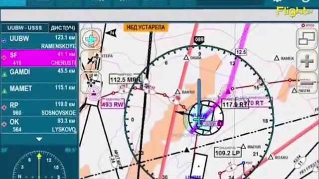 Аэронавигационная информация. Рассказываем о бумажных картах и электронных программах ЦАИ смотреть онлайн