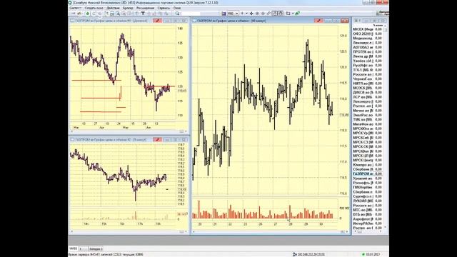 03-07-2017 Утренний брифинг в 9:30