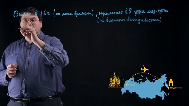 Нахождение двух чисел по их сумме и разности смотреть онлайн