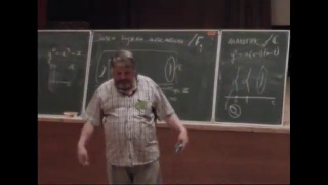 Г.Б. Шабат. Когда 1=0... Лекция 1 смотреть онлайн