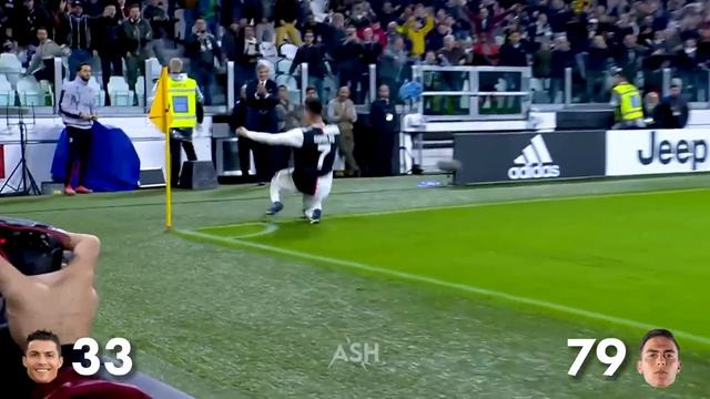 Ronaldo & Dybala All 200 Goals for Juventus смотреть онлайн