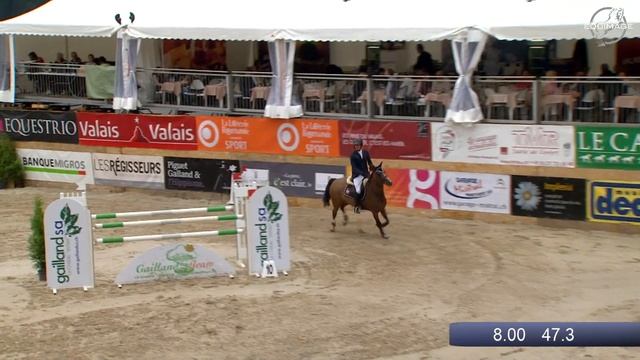 Benhaddad Adrien Agora CAK ép 5 Youngster CSI Verbier 2016 смотреть онлайн