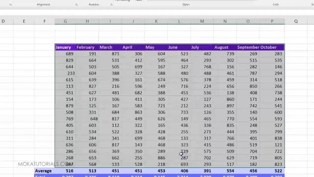 Excel 2016: How to lock and unlock specific cells/prevent editing - Moka Tutorials смотреть онлайн