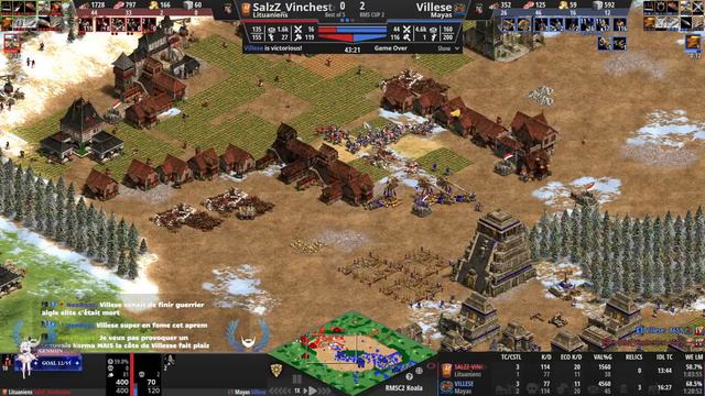 $20.000 RMS CUP 2 - Double-elimination Stage - Vinchester VS Villese смотреть онлайн