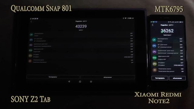 Тестирование MTK6795Helio X10 vs Qualcomm 801 Snapdragon в синтетических тестах