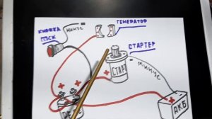 YAMAHA F 9.9 JMHS - установка электростартера.