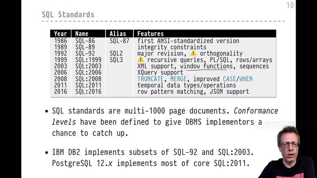 Advanced SQL — Chapter 01 — Video #01 — Introduction смотреть онлайн