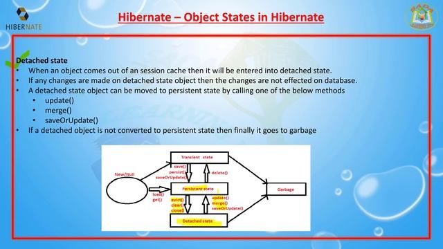 Lesson - 20 : Hibernate - Object states in Hibernate смотреть онлайн