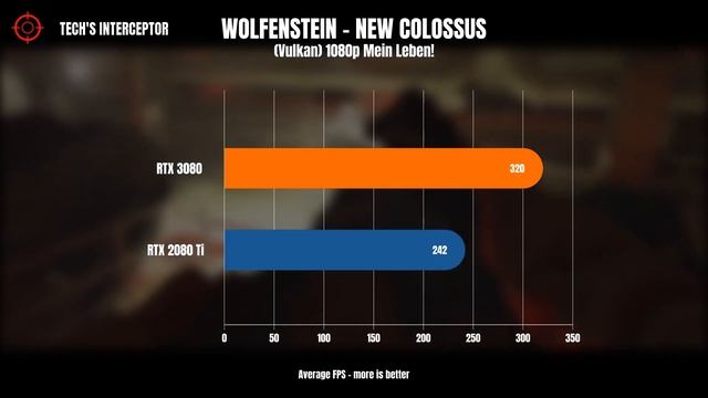RTX 3080 VS RTX 2080 TI - RTX 3080 BENCHMARK смотреть онлайн