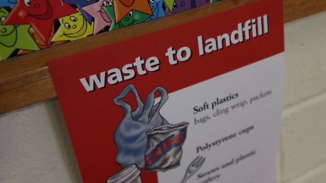 Actsmart Schools, Waste And Recycling At Your School