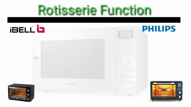 Best Microwave Oven Under ₹6000 Compare !!!?????2021 смотреть онлайн