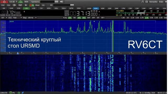 Технический круглый стол, 11 октября 2020 г смотреть онлайн