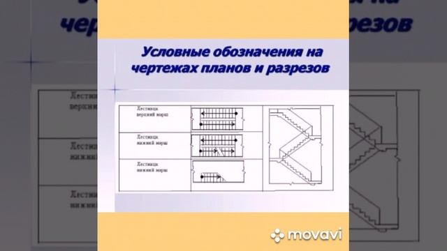 Черчение 9 класс смотреть онлайн