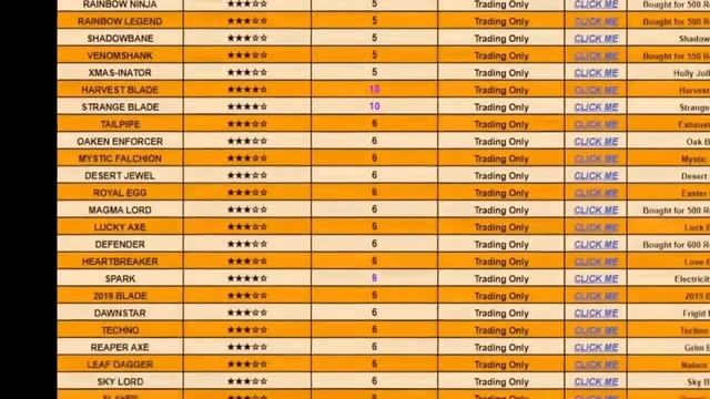 roblox assassin value list june ? смотреть онлайн