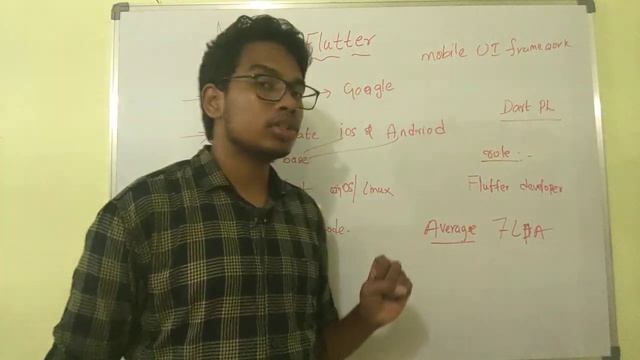 What is Flutter in Telugu? смотреть онлайн
