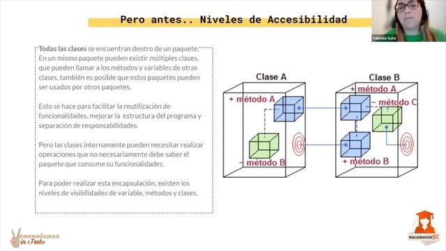Modificadores de acceso POO Public-Private-Protected Curso Introducción a la programación смотреть онлайн