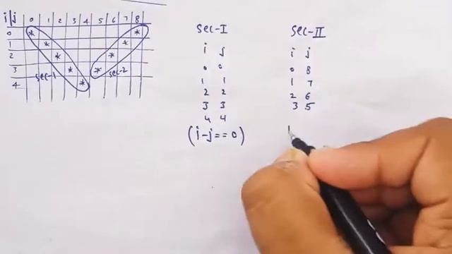V shaped pattern in java in hindi | V shaped pattern programs in java смотреть онлайн