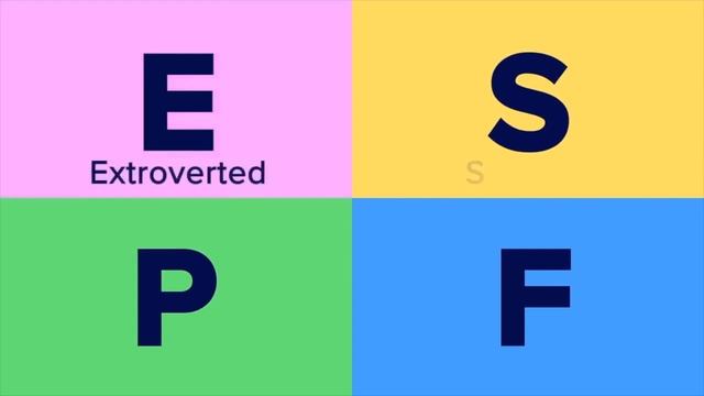 Personality Types Explained Which One Are You смотреть онлайн