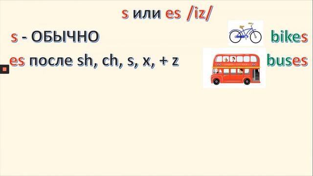 Множественное число существительных (Plurals s, es, ies, ves) смотреть онлайн