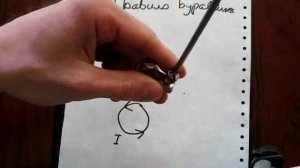 Правило буравчика. сила Ампера