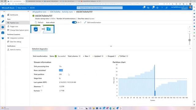 Azure Cosmos DB Analytics with Analytical Store CDC and V2 Connector for Power BI смотреть онлайн