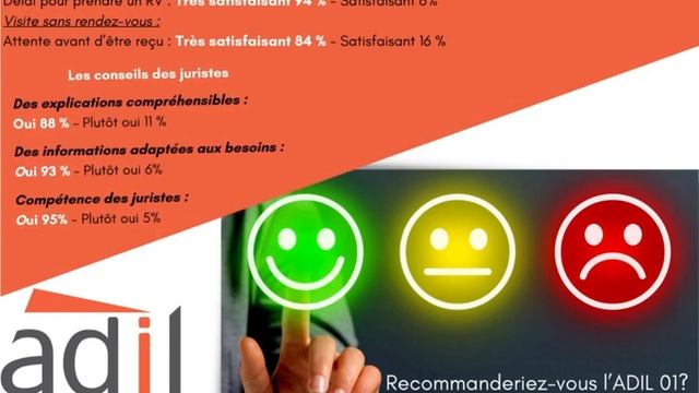 ZOOM SUR L'ADIL DE L'AIN VUE PAR LE PUBLIC смотреть онлайн