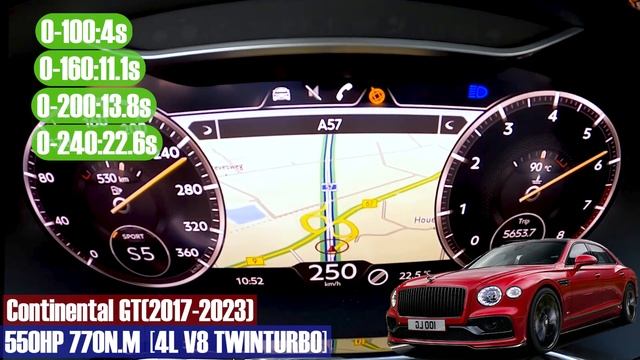 All Bentley Continental GT V8 & W12 (2017-2023) Acceleration battle 0-100 смотреть онлайн