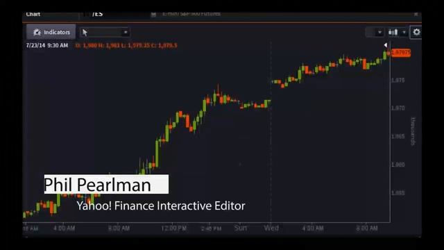 Phil Pearlman, Interactive Editor at Yahoo! Finance - #PreMarket Prep for July 23, 2014 смотреть онлайн