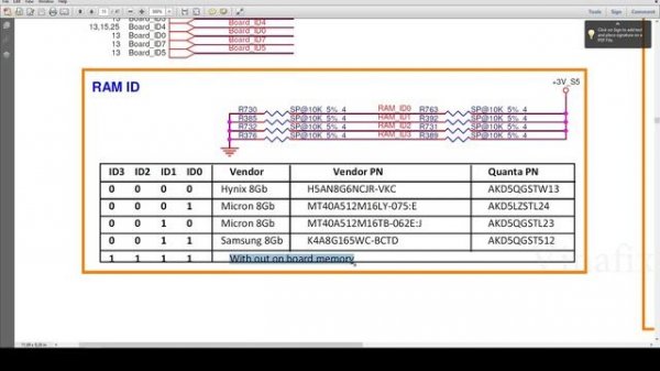 Quanta ZAUI как отключить набортную RAM