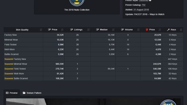 SOUVENIR 2019 BERLIN CASE UNBOXING (AK BLACK LAMINATE) смотреть онлайн