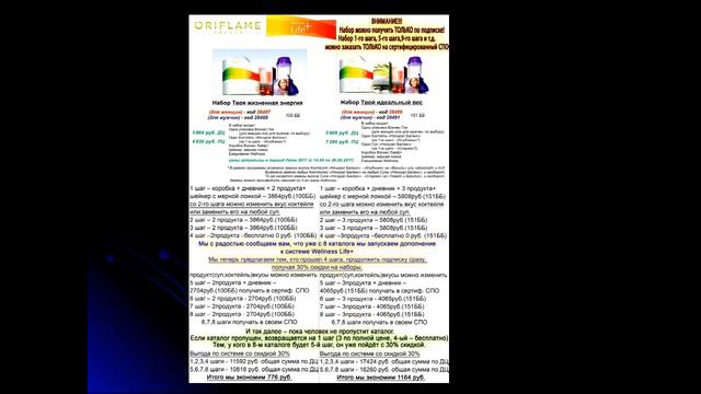 Командная планерка 9 отчетный период Итоги 1 недели План на вторую неделю Новости от компании час смотреть онлайн