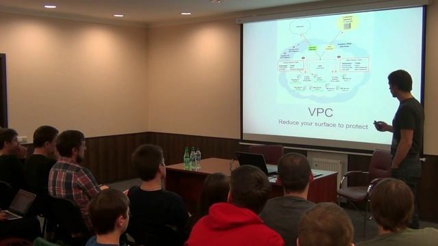 AWS security by Anton Pogoryelyi (Rus) смотреть онлайн