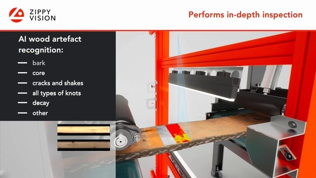 Zippy Vision - BestCut M2 Wood Cut Optimizing Scanner (2023) смотреть онлайн